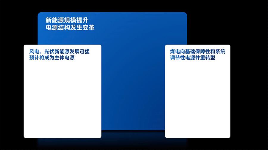 ppt怎么快速做各种架构图,ppt如何做高级感十足的架构图