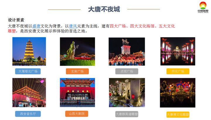 西安不夜城亮化工程谁做的,大唐不夜城亮化