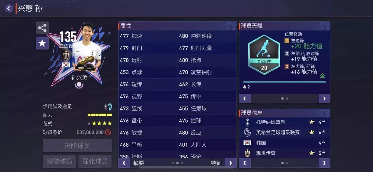 足球明星孙兴慜现身韩国,亚洲球员英超进球榜：孙兴慜118球