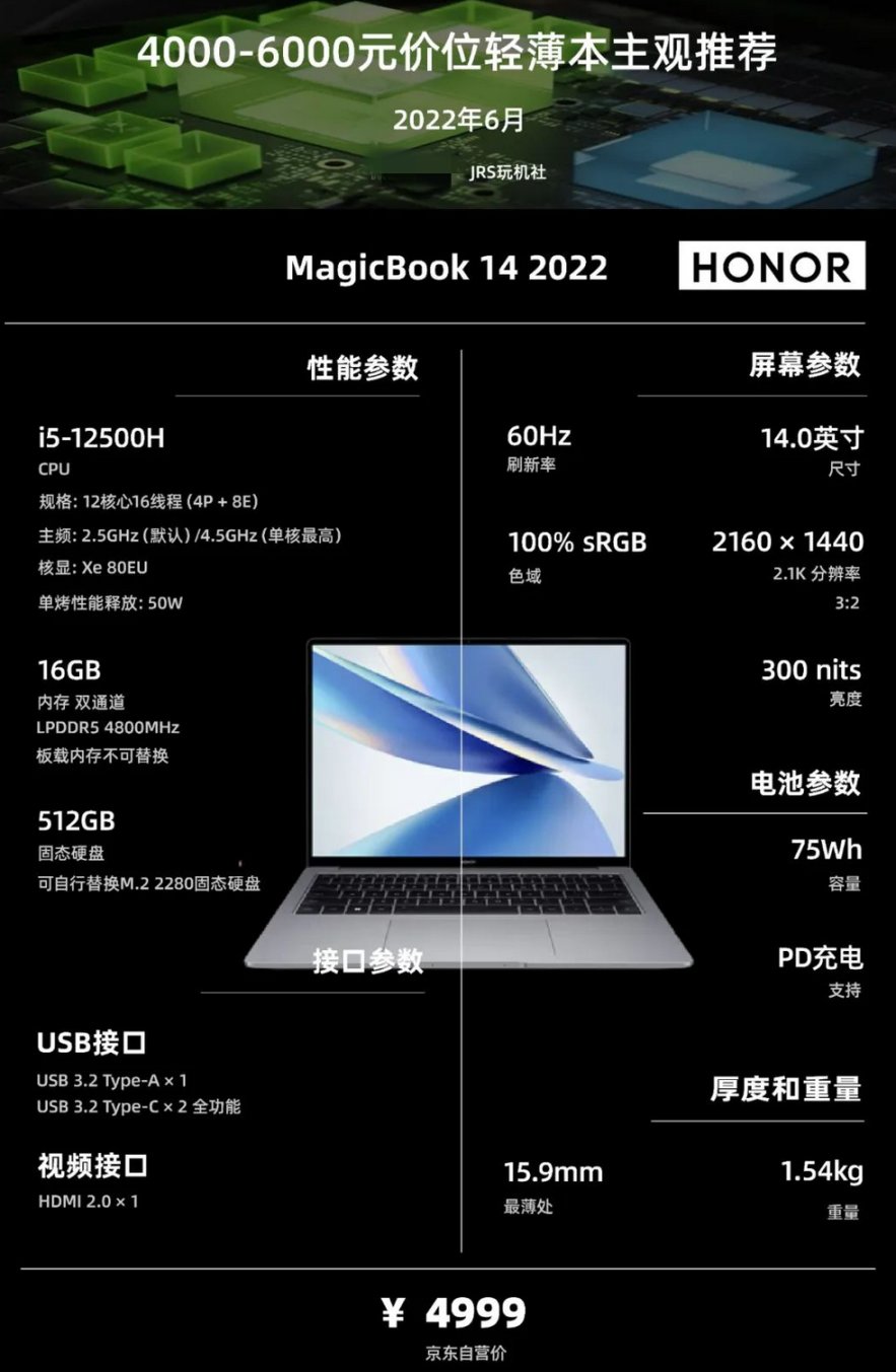 22年6·18|轻薄笔记本电脑(办公/学习)主观选购推荐