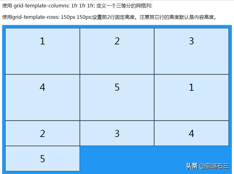 cssgrid网格布局入门,cssgrid普及情况