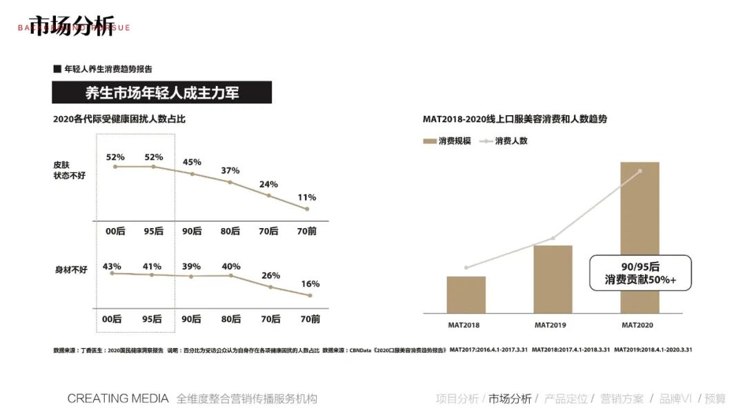 玉颜养生饮,玉颜保健品