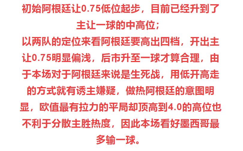 2022世界杯竞彩阿根廷vs墨西哥预测 (世界杯阿根廷对墨西哥竞彩)