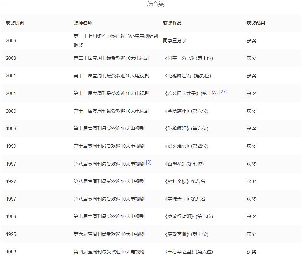 荷姐时尚女装,荷姐近期发表的作品