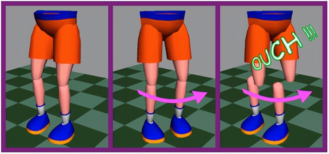 关节动画和骨骼动画,骨骼角色动画