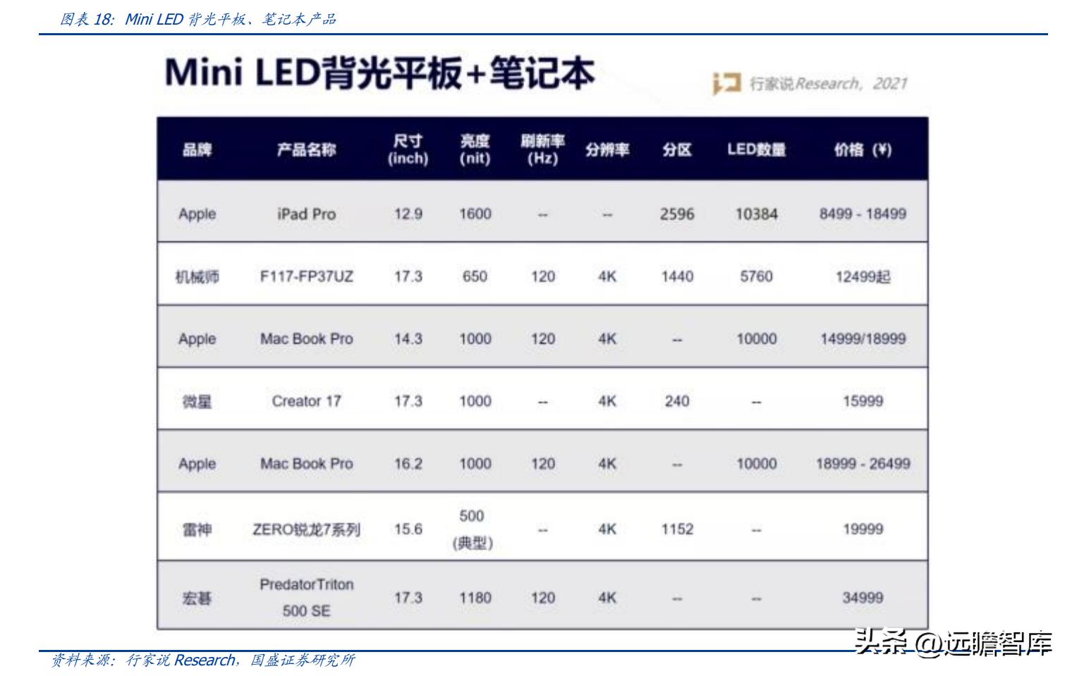 翰博高新背光模组图片,背光模组光电系统龙头