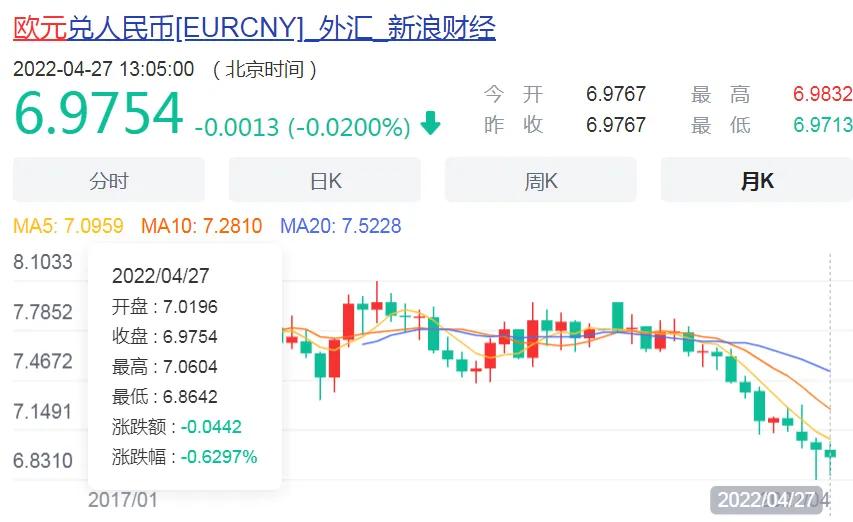高中毕业德国留学申请条件,高中去德国留学要什么条件