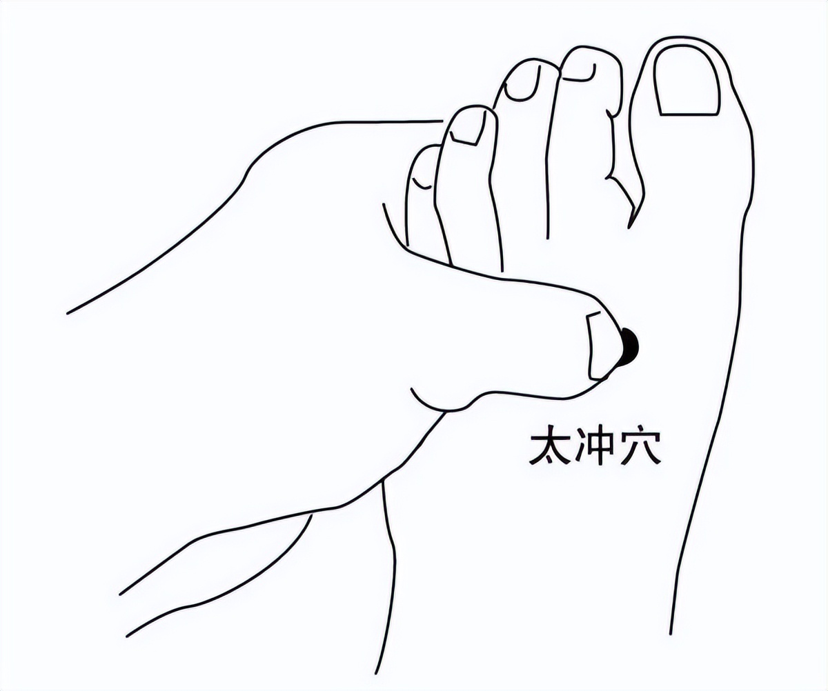 睡前按揉这四个地方有惊喜,睡前按揉三个穴位让你睡得香