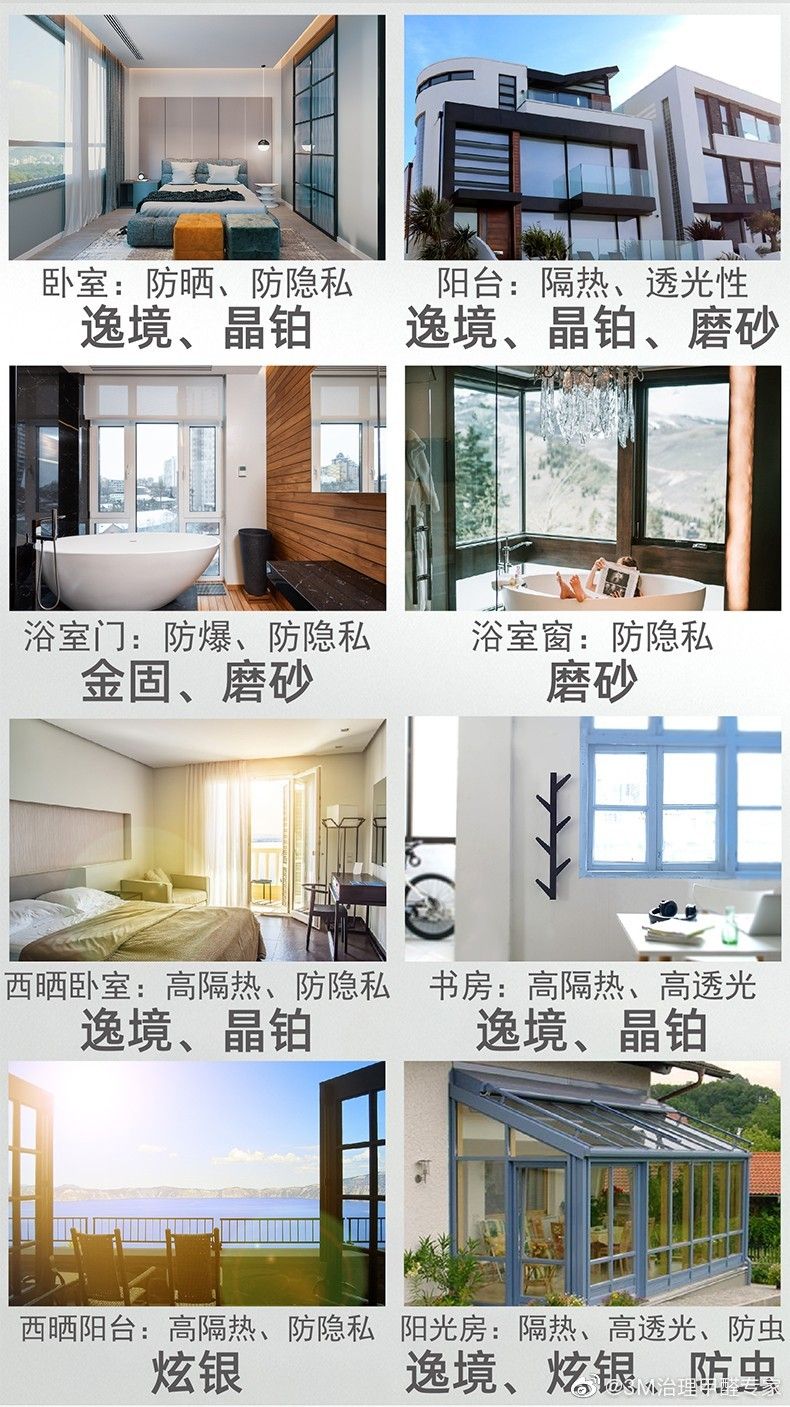 3M建筑隔热膜,3m建筑隔热膜山东代理