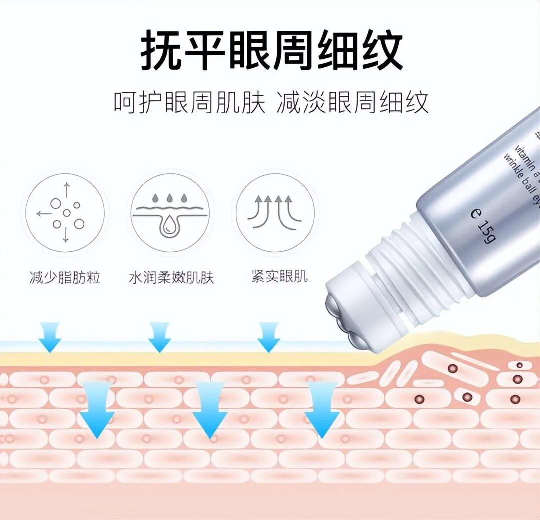 戚薇涂眼霜正确方法,戚薇涂眼霜的正确方法