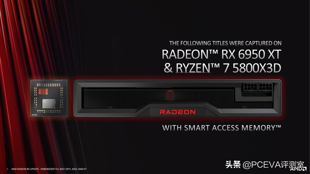 amd显卡rx6600xt对比rx6650xt测试,amdradeonrx6600xt新品显卡首秀