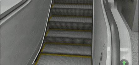 扶梯安全装置,自动扶梯安全保护装置讲解