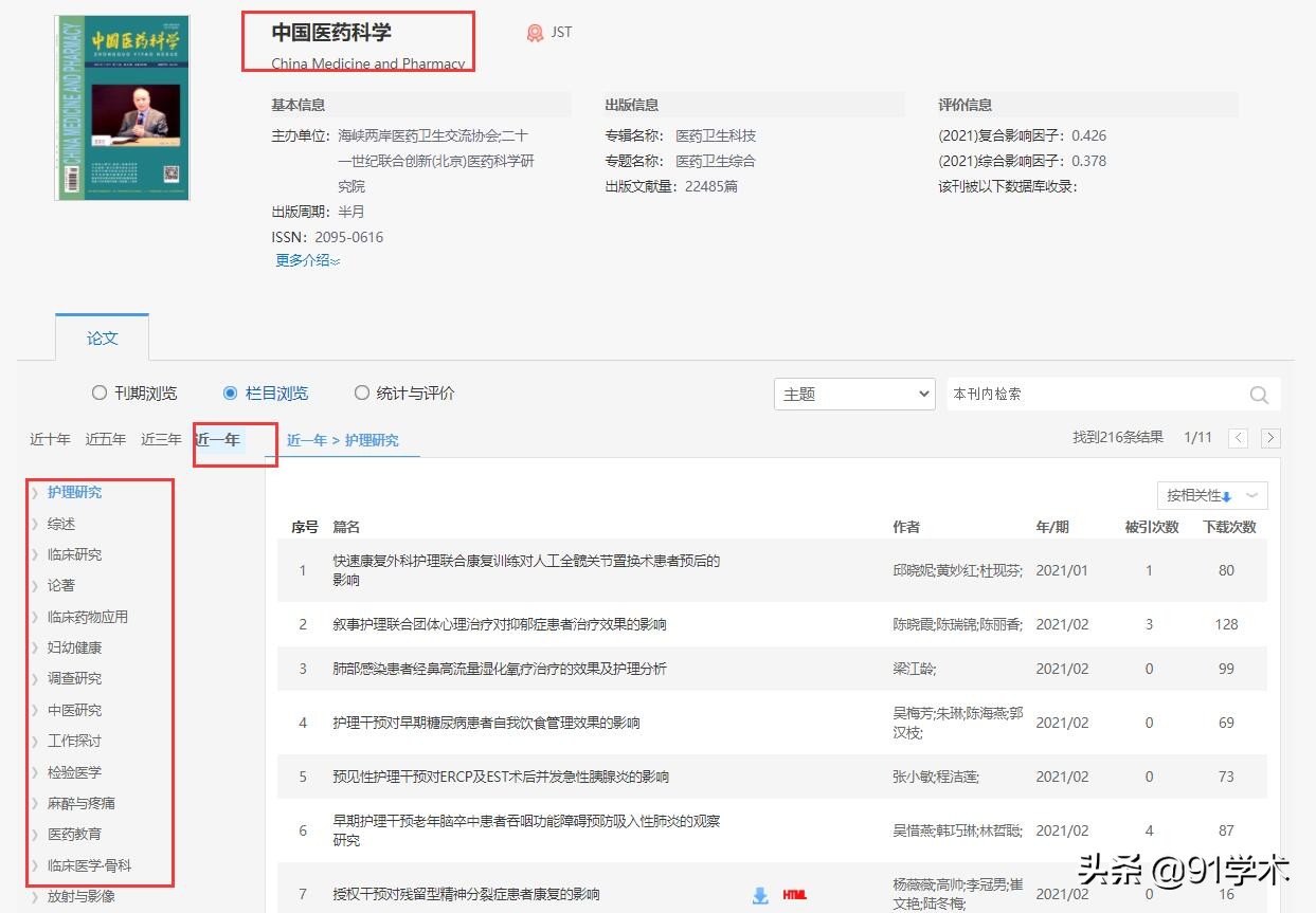 中国医药科学是普刊吗,中国医药科学杂志官网