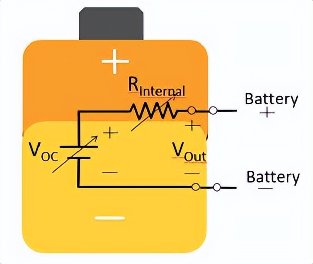 高功率电源内置函数发生器与IV测试，无缝切换，实验无时耽误！