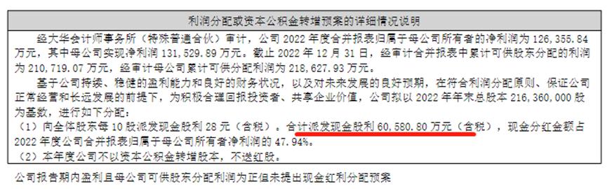 爱美客22年财报要点丨疫情下实现稳健增长、正式进入胶原蛋白领域