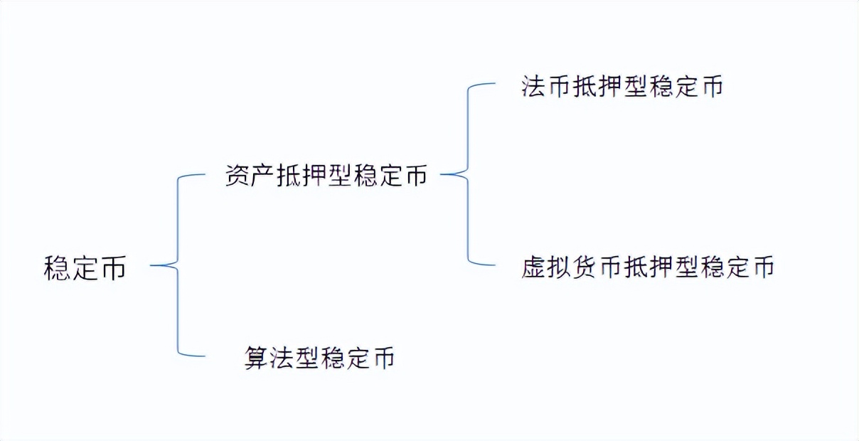 币圈茅台,币圈茅台近况如何