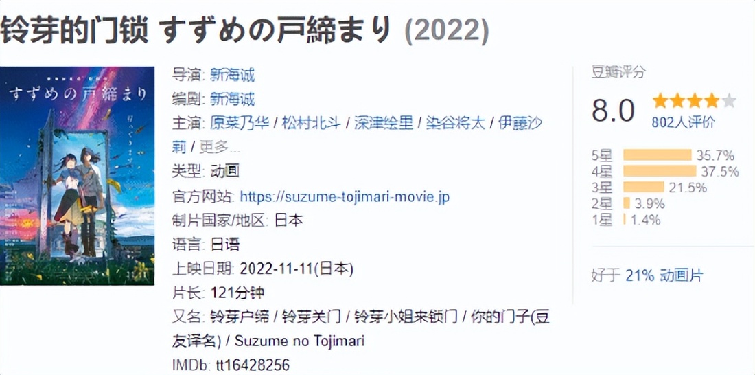 新海诚新作铃芽开头台词,新海诚新作铃芽会在中国上映吗