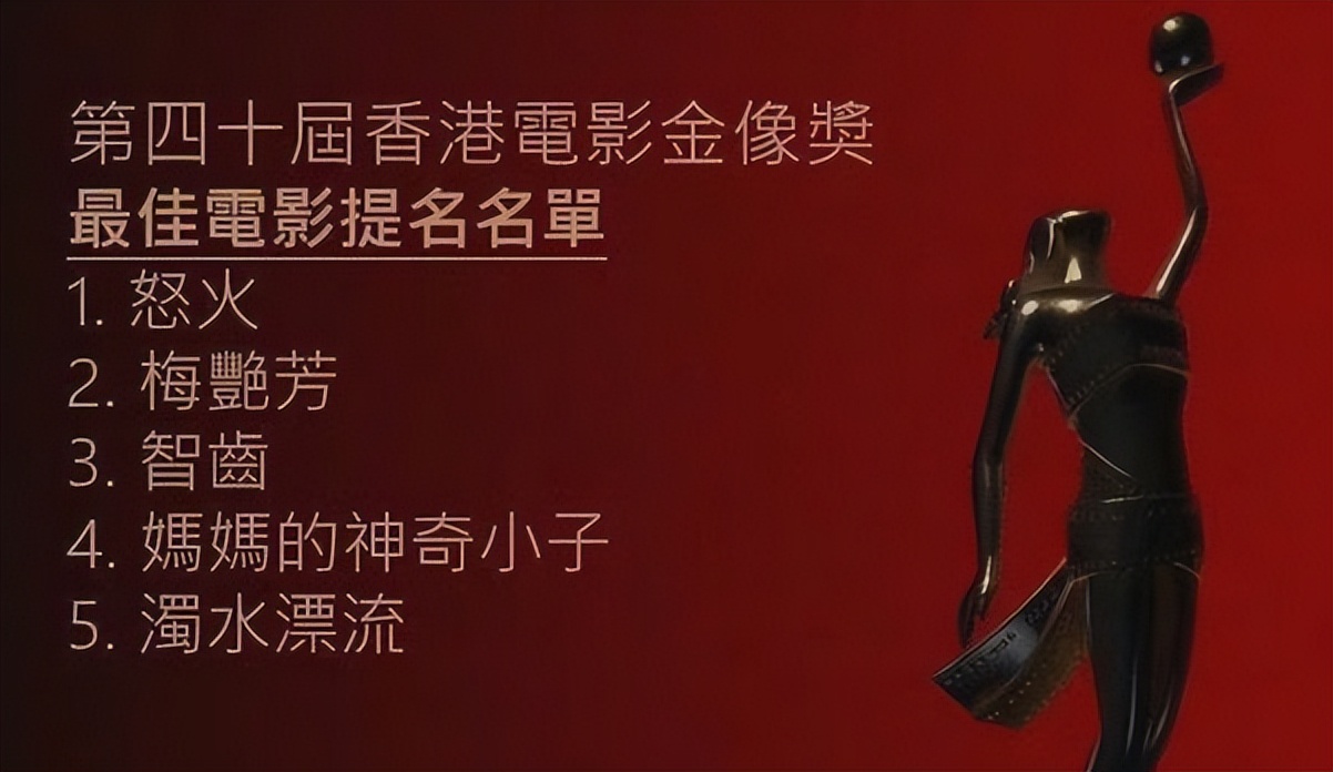 压箱底的50部必看高分电影,盘点25部压箱底的经典港片