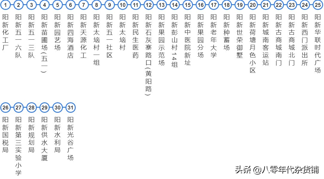 湖北蕲春黄冈城际公交车,浠水南站蕲春南站武穴北站比较