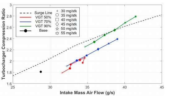 带涡轮增压的柴油车耐用吗,带增压的柴油机