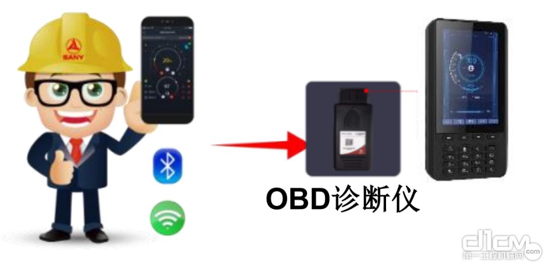 三一装载机955和956有什么区别,三一sw995k装载机操作教程