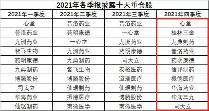 叮！靓女教你辨“黑马基”