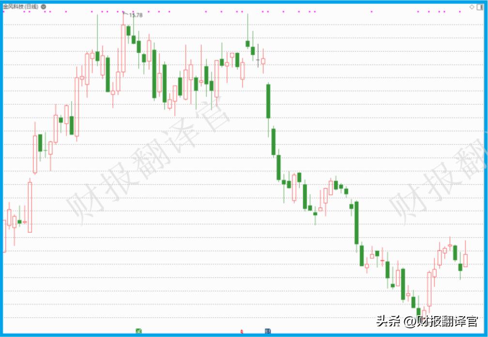 中国最大的风机厂排名,中国最大风机叶片厂家排名