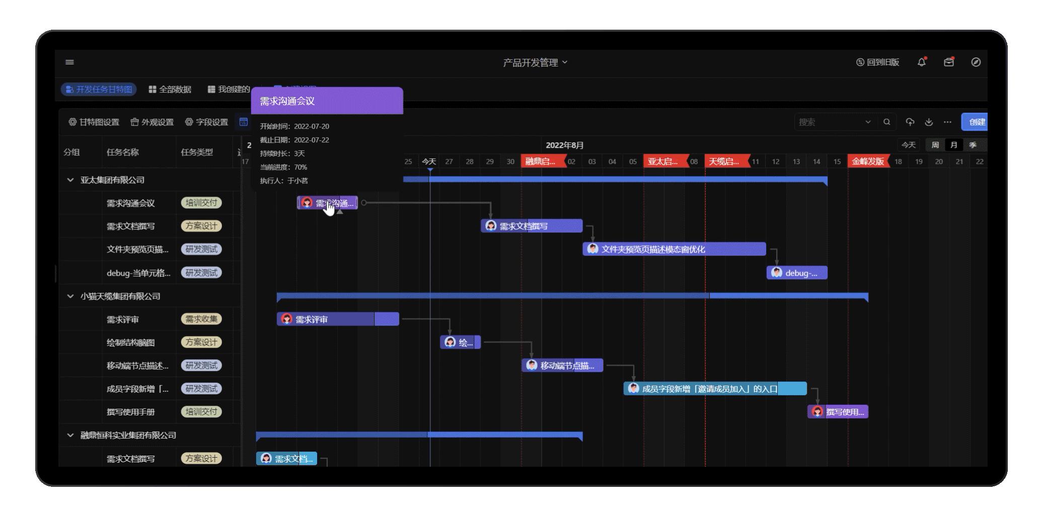 甘特图模板哪个网站有,如何绘制项目的甘特图