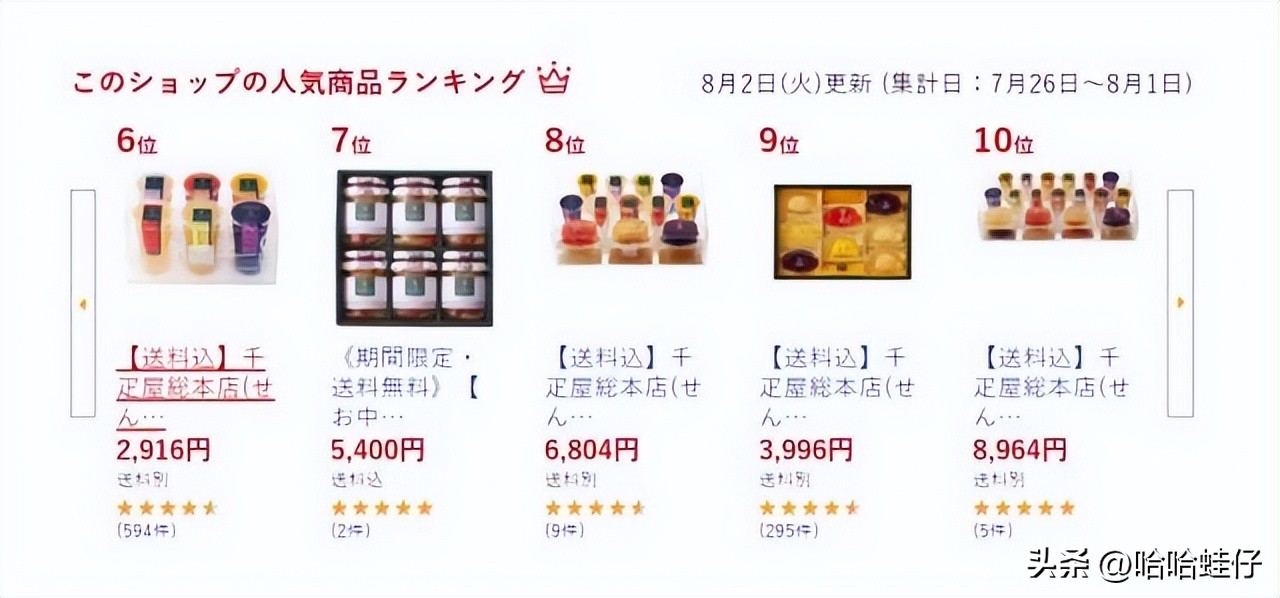 最贵的进口水果店,日本最贵水果店