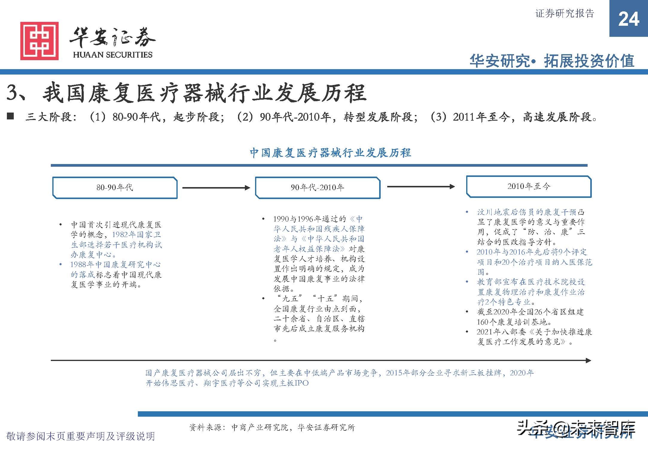 康复医疗设备市场前景,康复医疗器械趋势