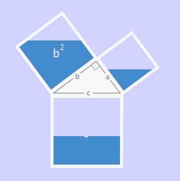 中小学数学知识点总结大全集,小学初中高中数学知识点大全