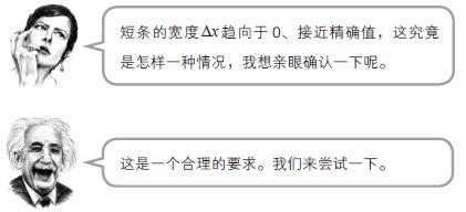 谈谈微分与积分,简单讲积分和微分
