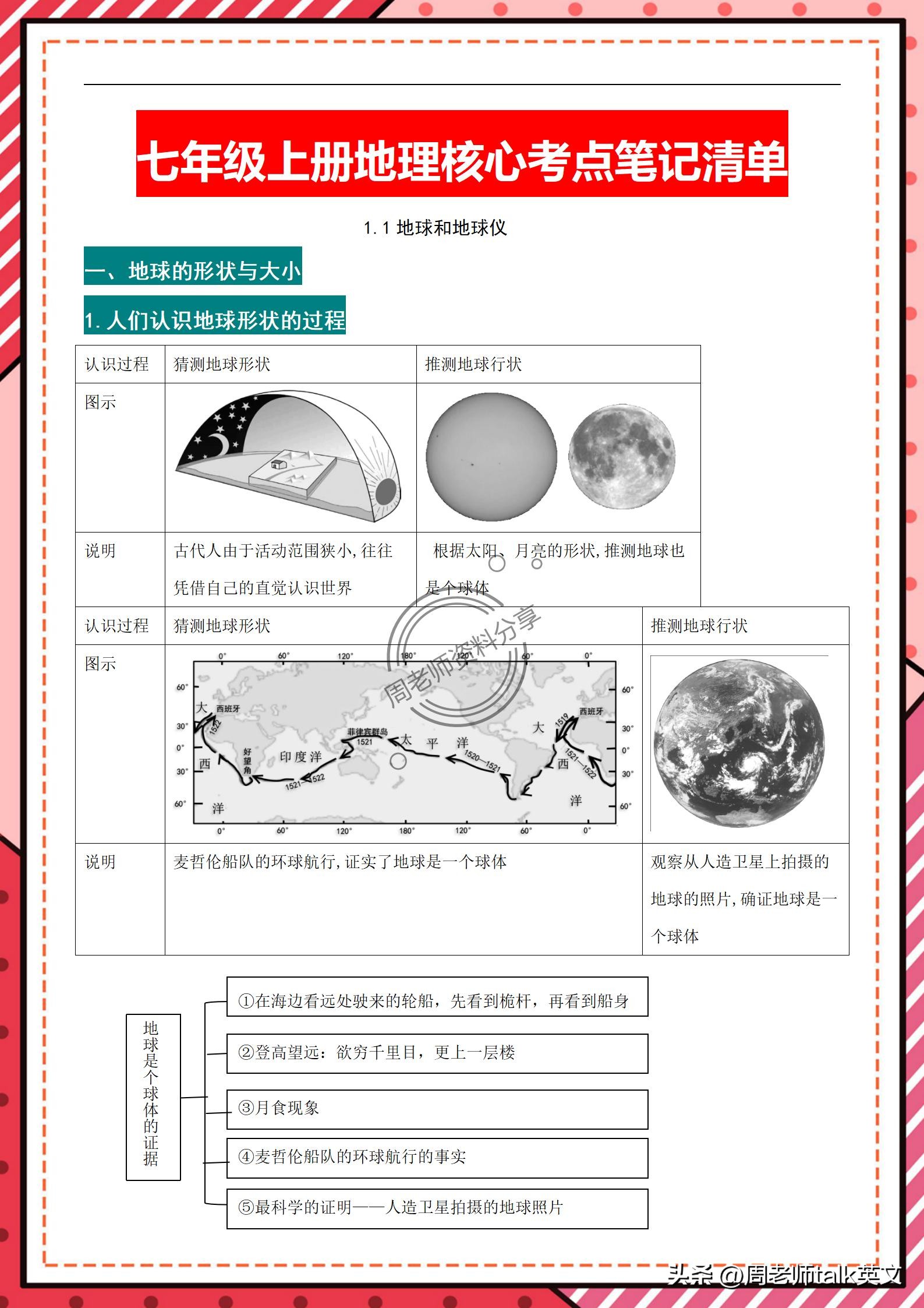 初一上册地理笔记第一课,初一上册地理笔记第二章第一节
