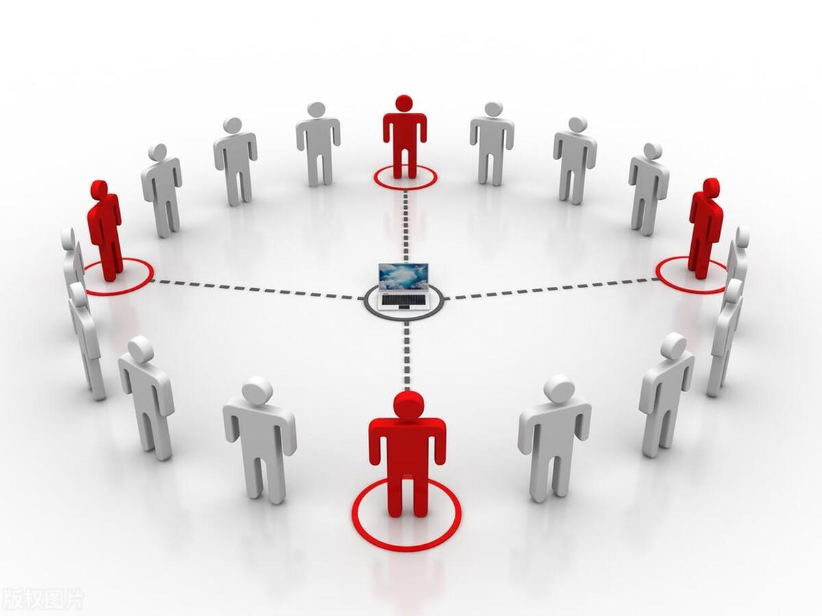 实体店盈利分红模式设计,实体店快速获利模式是什么