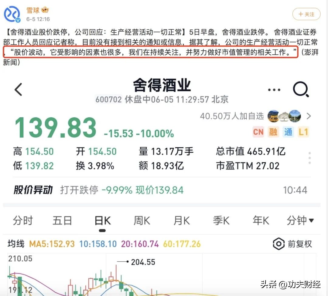 舍得酒业回应股价跌停,舍得酒业跌停股
