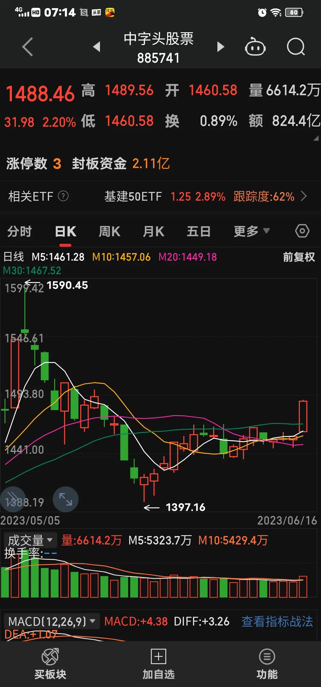 周末a股最新投资消息,周末a股值得关注的资讯