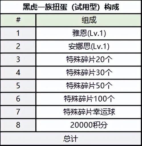街头足球手游4v4直播,热血4v4