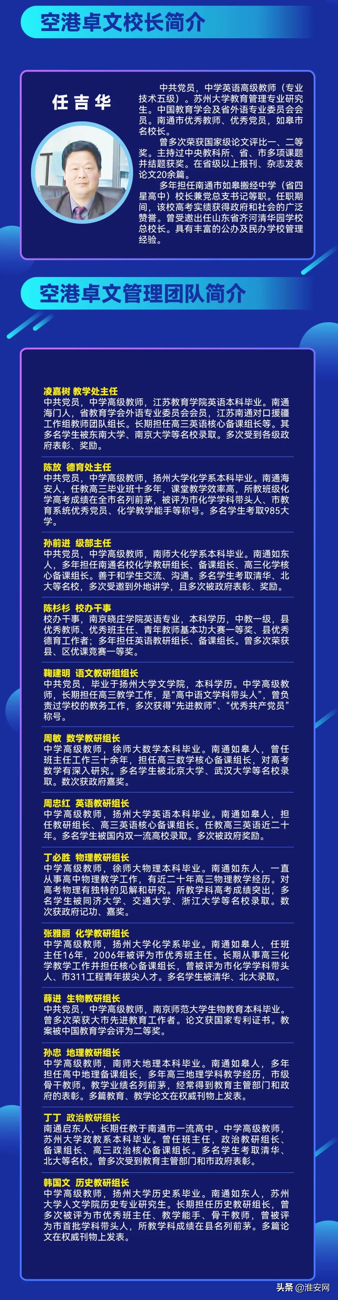 淮安空港卓文中学招生,淮安空港卓文学校招生办