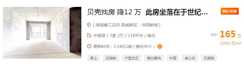 西咸新区二手房降价的原因,西咸新区降价房排行榜最新