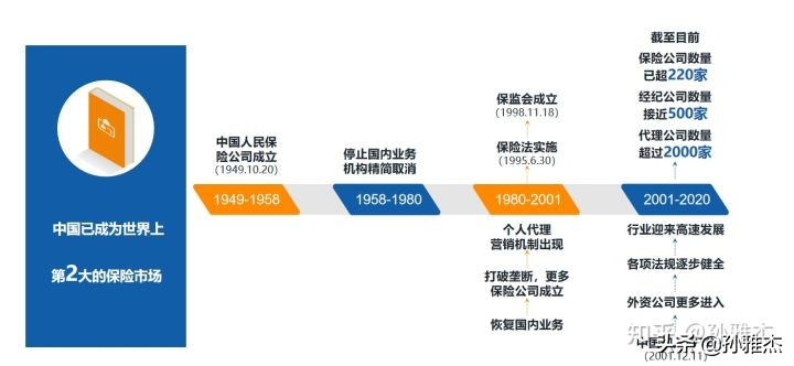 明亚保险经纪人能做什么,明亚保险经纪怎么加入