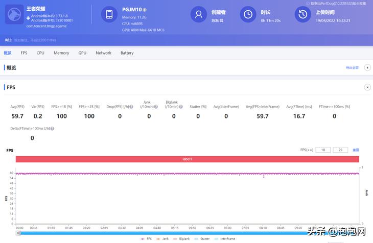 oppok10天玑8000-max,oppok10天玑8000优缺点