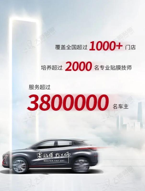 大师贴膜全膜时代,大师贴膜铁球