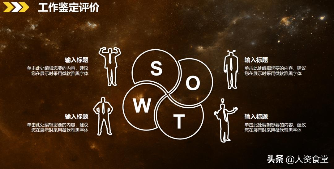 hr年度总结和明年计划ppt模板,hr年终总结模板ppt