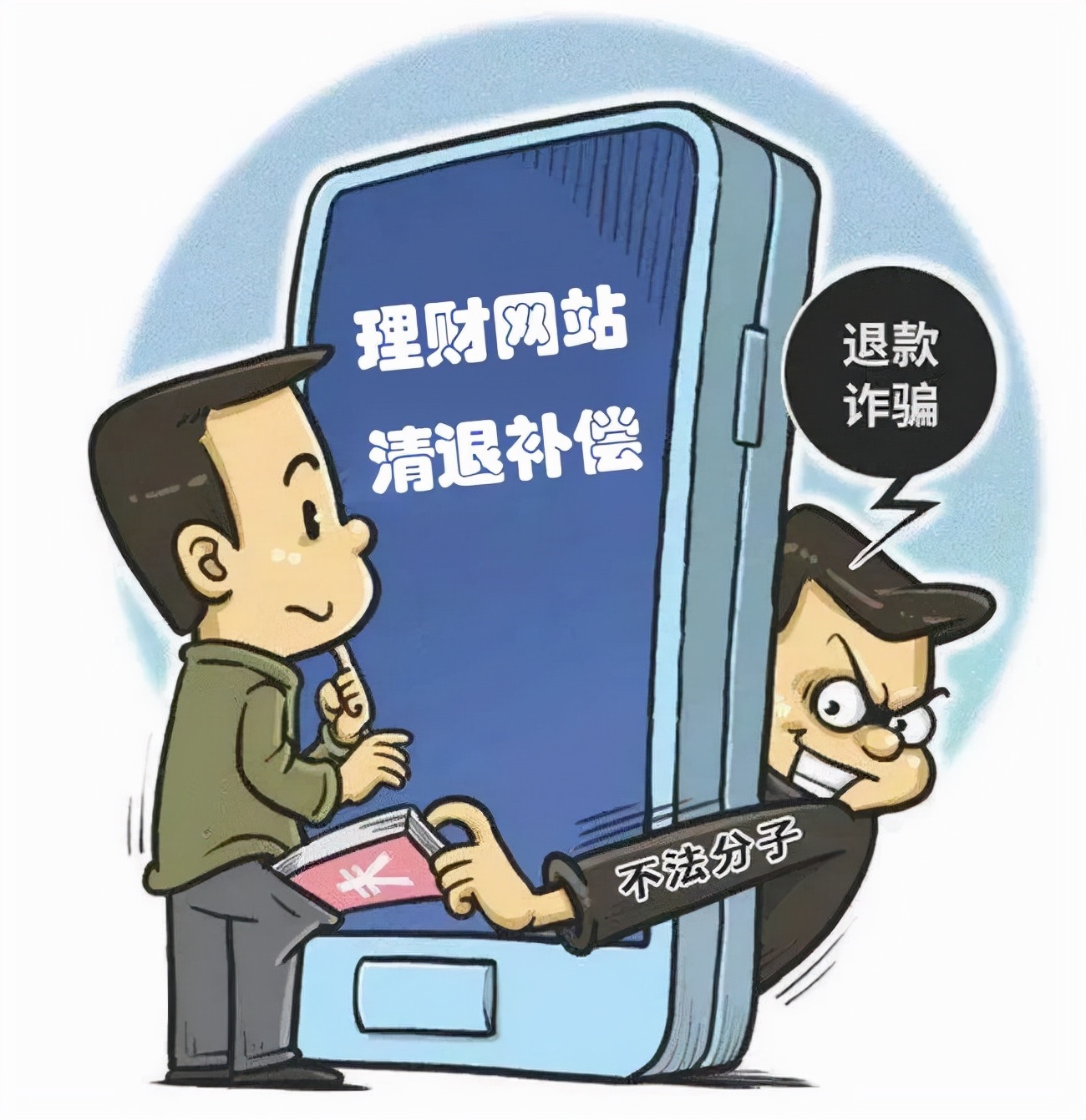 遭遇投资骗局之后怎么办,投资中发现存在欺诈行为如何处理