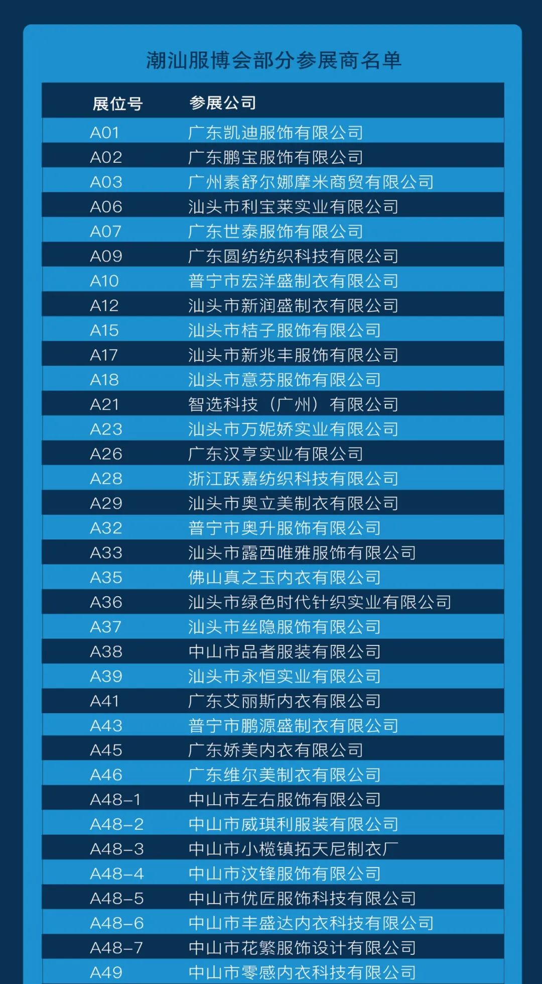 第二届潮汕服博会走秀视频,第二届潮汕博览会