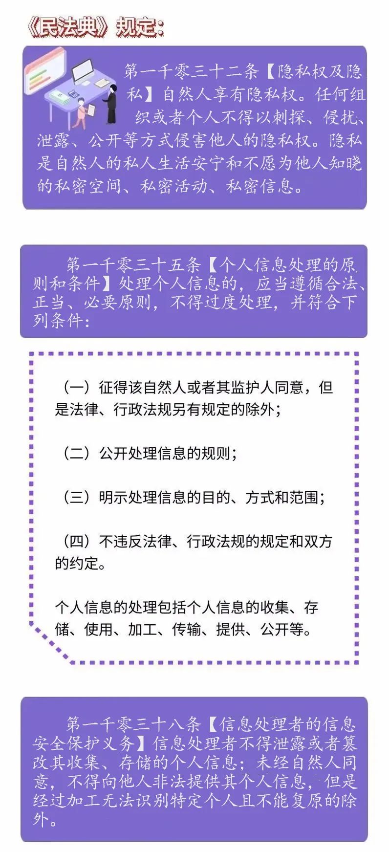 把个人信息泄露给别人有什么危害,个人信息泄露了要做些什么