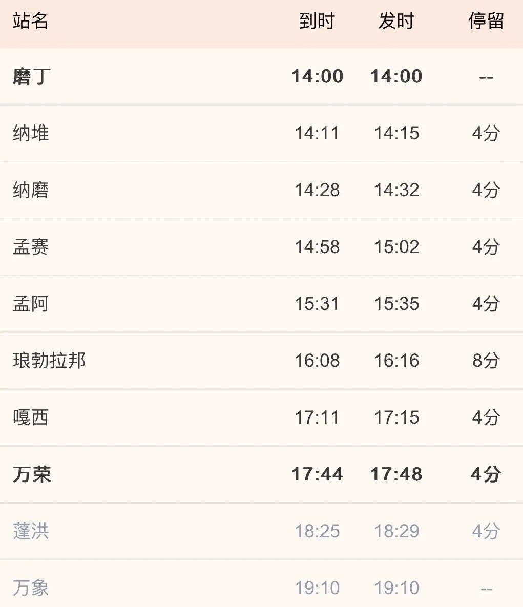 如何乘坐中老铁路到老挝,乘坐中老铁路怎么通关