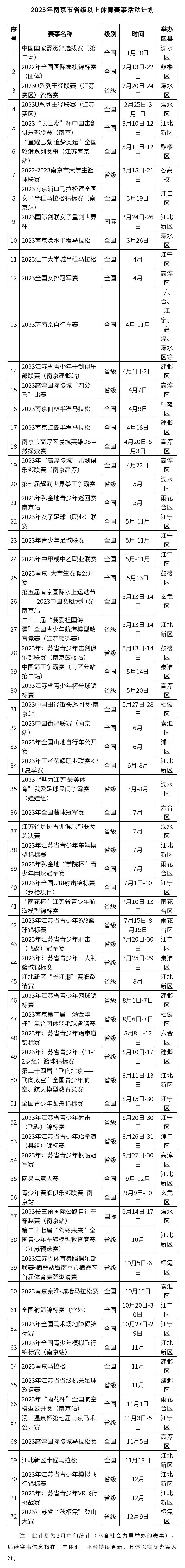 灯光球场开幕式,灯光球场比赛