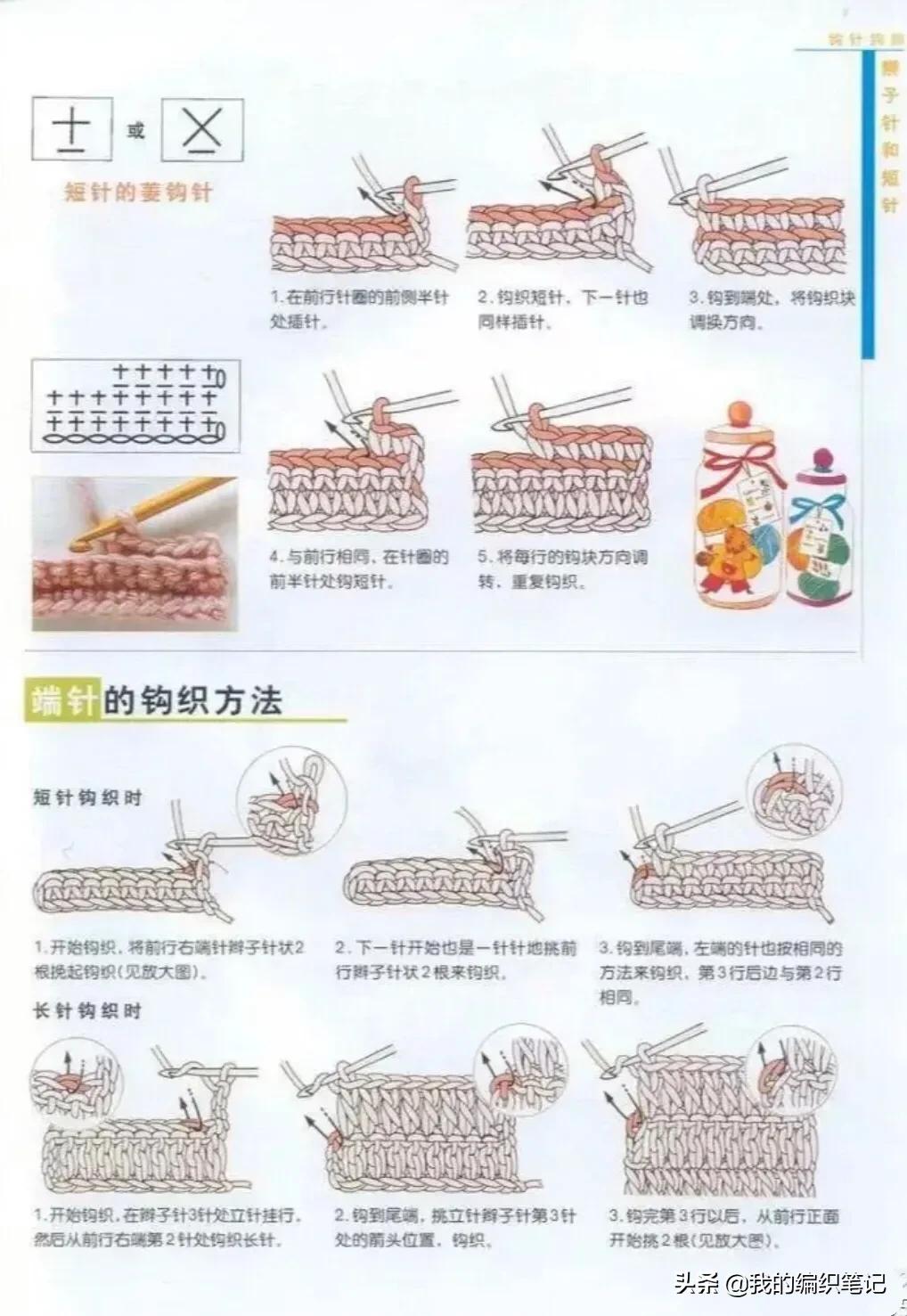 钩针编织基础教程新手入门,钩针编织零基础入门新手图解教程