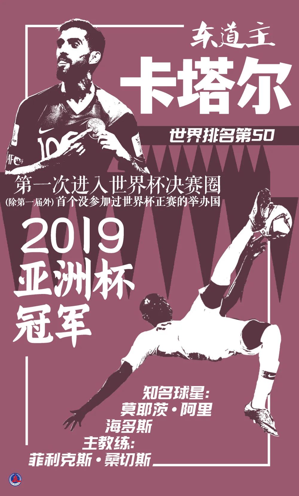 2022世界杯32强人物海报,2022世界杯宣传海报